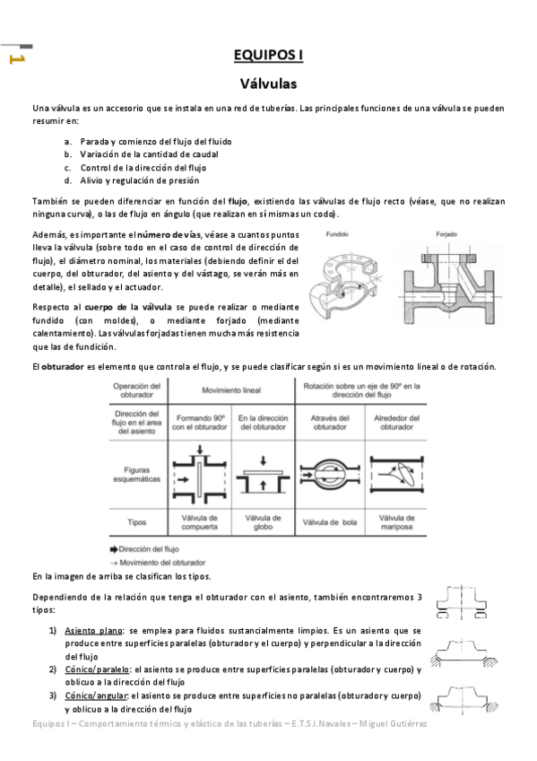 Miniatura del documento Equipos I - Válvulas.pdf