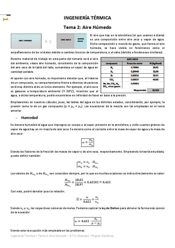 Miniatura del documento Ingeniería Térmica - Tema 2 - Aire Húmedo.pdf