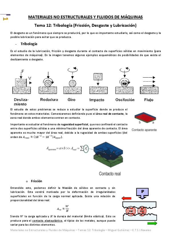 Miniatura del documento Materiales No Estructurales y Fluidos de Máquinas - Tema 12 - Tribología.pdf
