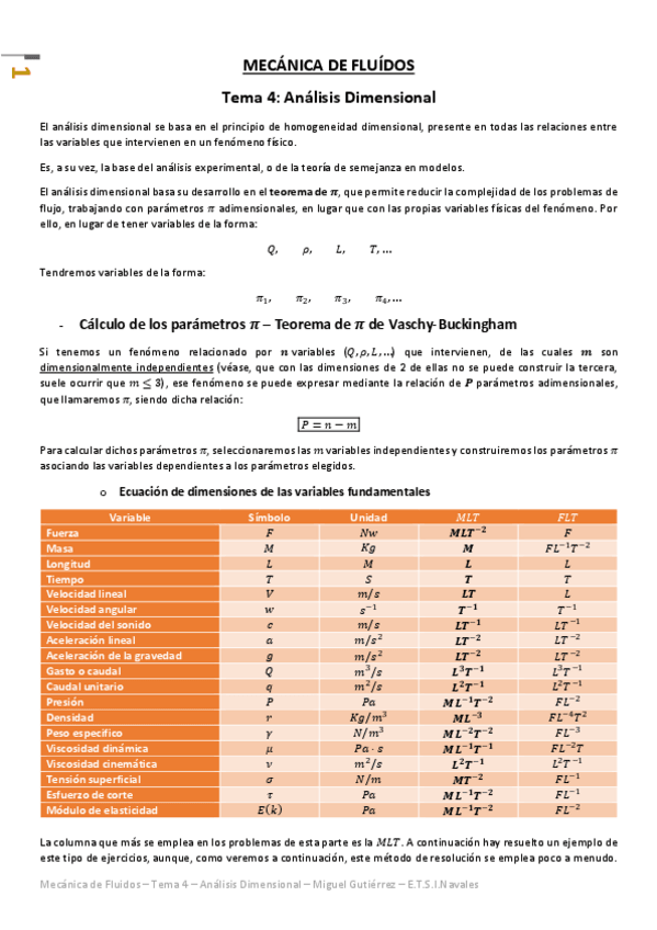 Miniatura del documento Mecánica de Fluidos - Tema 4 - Análisis Dimensional.pdf