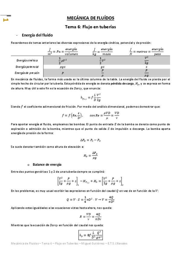Miniatura del documento Mecánica de Fluidos - Tema 6 - Flujo en Tuberías.pdf