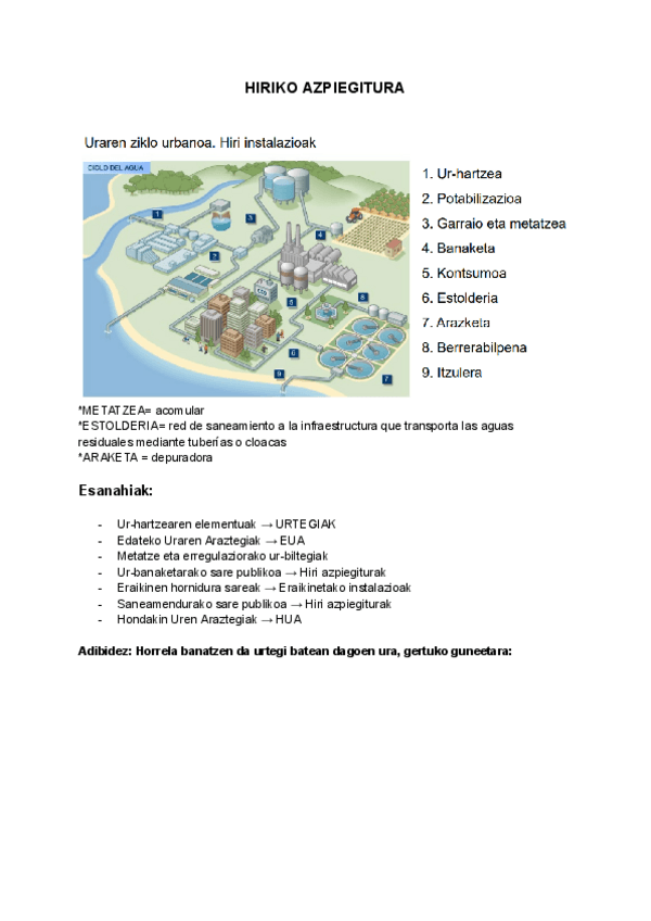 Miniatura del documento 1.-HIRIKO-AZPIEGITURA.pdf