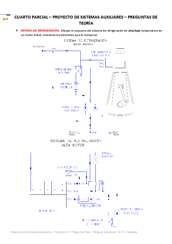 Miniatura del documento Proyecto de Sistemas Auxiliares - Teoría Cuarto Parcial Años Anteriores.pdf