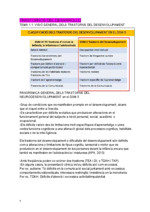 Miniatura del documento TRASTORNOS-DEL-DESARROLLO-1q- preguntas ex.pdf
