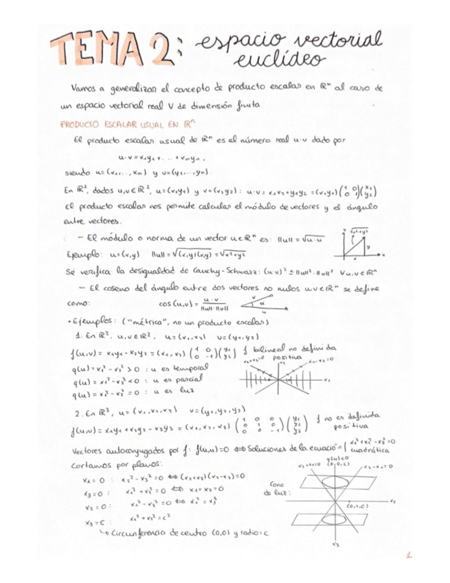 Miniatura del documento Álgebra II Tema 2 Espacio vectorial euclídeo.pdf