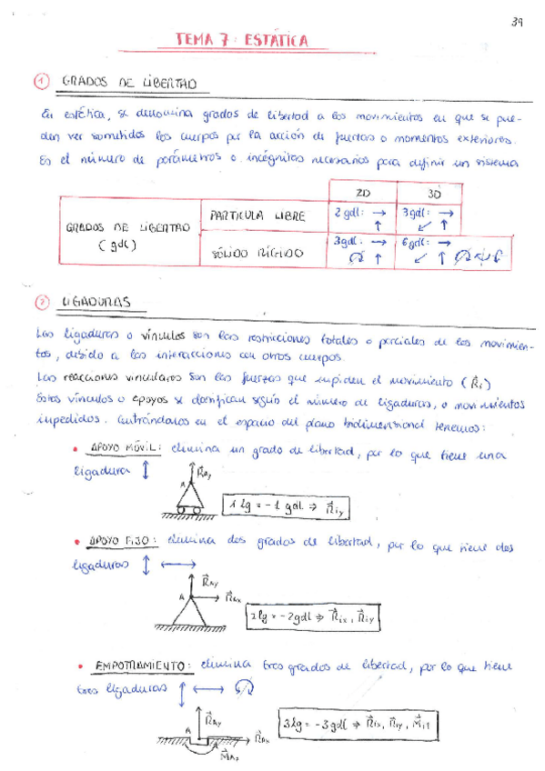 Miniatura del documento MEC-FISICA2ndoParcialAPUNTES.pdf