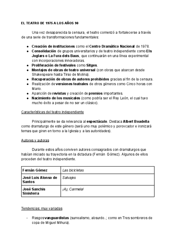 Miniatura del documento El-teatro-a-partir-de-1975.pdf