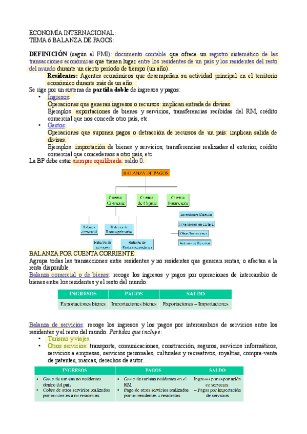 Miniatura del documento tema6ecoonomiainternacional.pdf