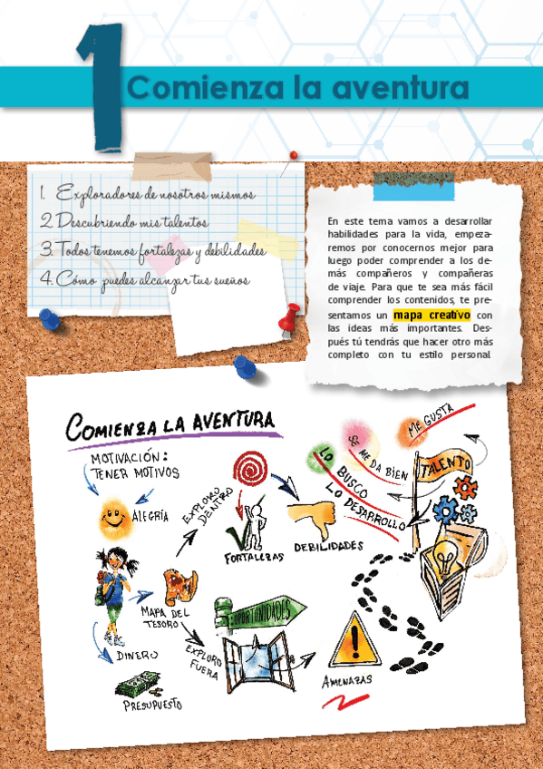 Miniatura del documento UNIDAD1COMIENZA-LA-AVENTURA.pdf