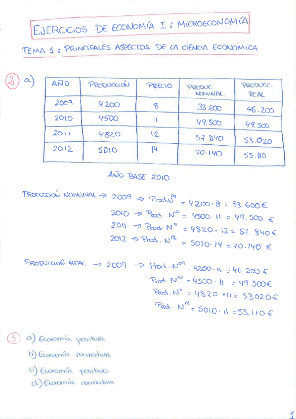 Miniatura del documento EJERCICIOS ENTREGA FINAL MICRO.pdf