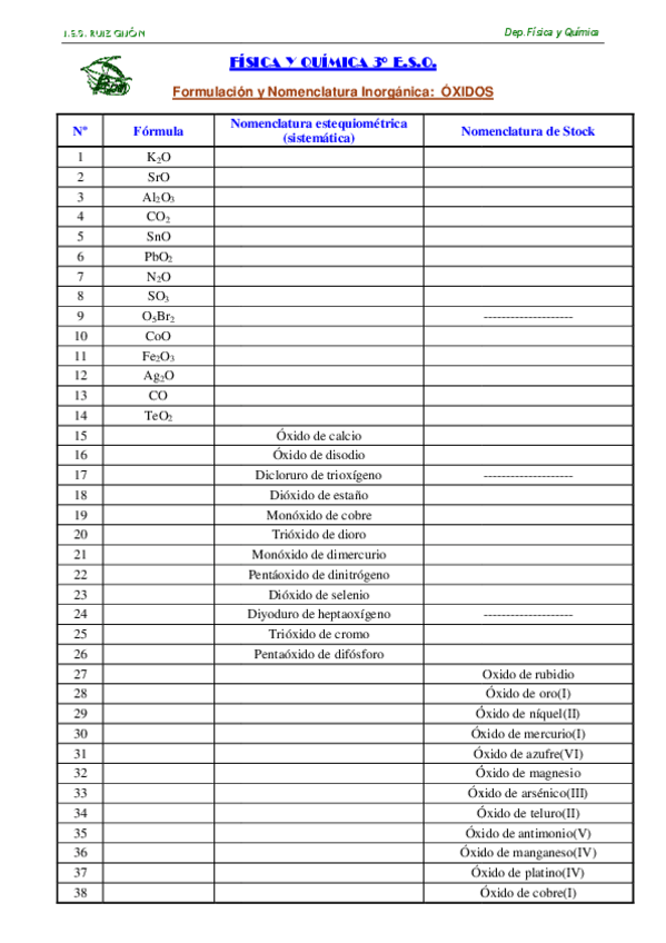 Miniatura del documento Ejercicios-OXIDOS.pdf