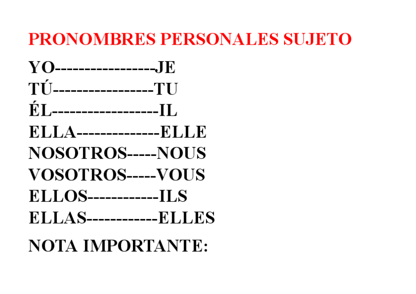 Miniatura del documento PRONOMS-PERSONNELS-SUJETS.pdf