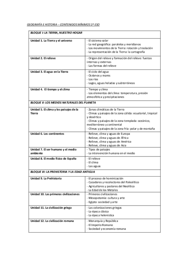 Miniatura del documento 1o-ESO-Geografia-e-Historia.pdf