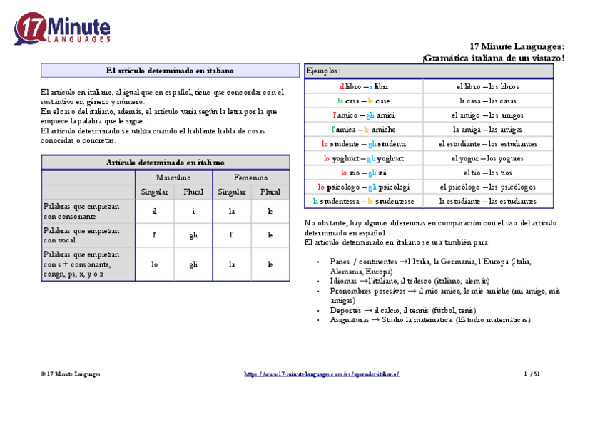 Miniatura del documento Gramaticaitalianadeunvistazo.pdf