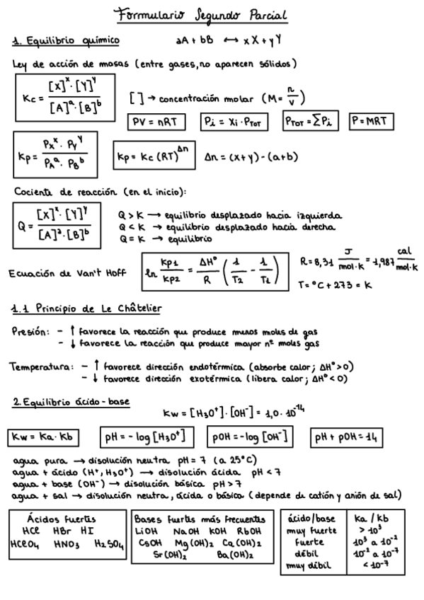 Miniatura del documento Formulario-segundo-parcial.pdf