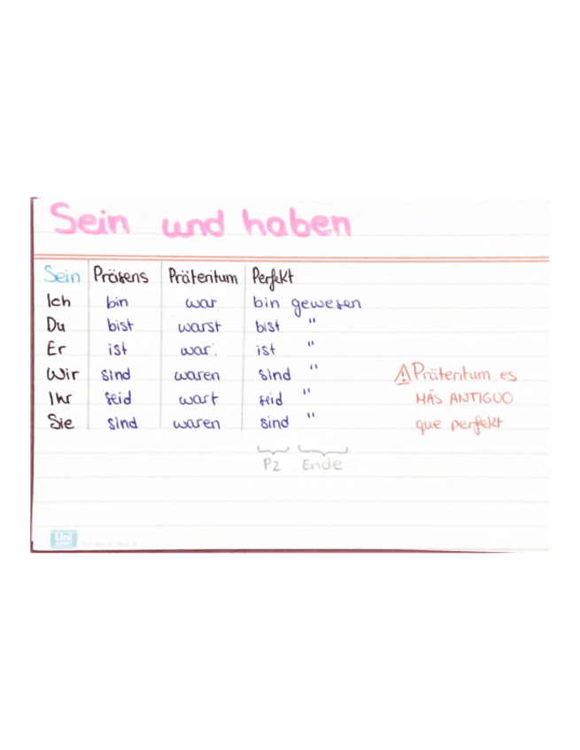 Miniatura del documento Gramatica-aleman.pdf