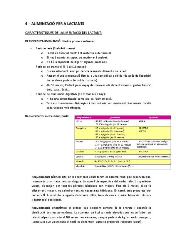 Miniatura del documento 4-alimentacio-lactancia.pdf