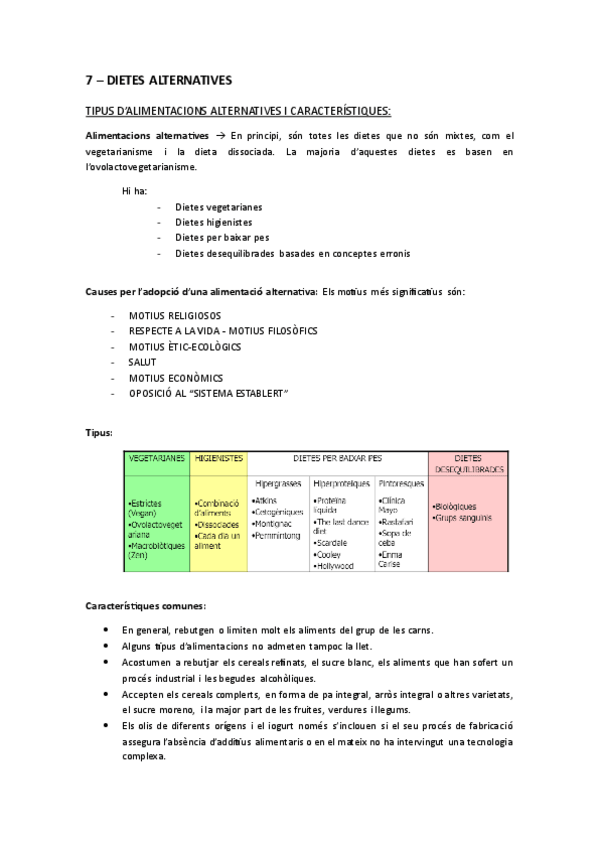 Miniatura del documento 14-dietes-alternatives.pdf