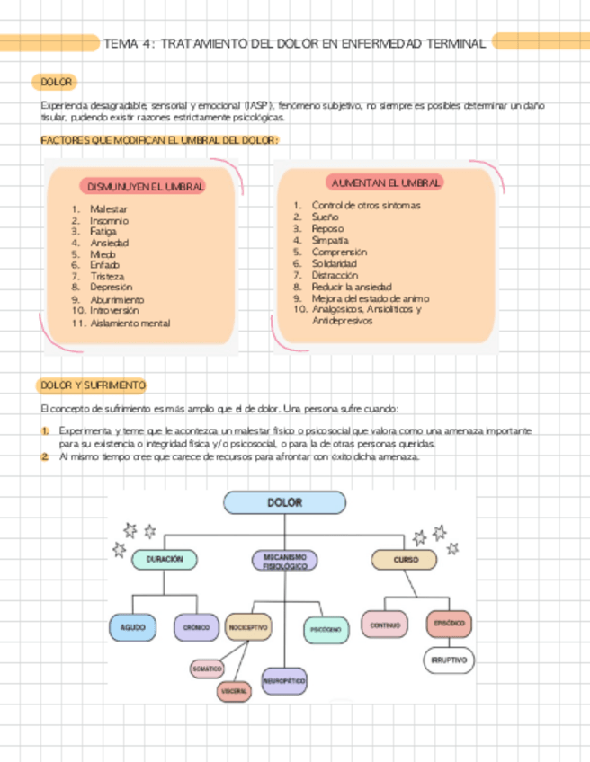 Miniatura del documento T4-TTO-DOLOR.pdf