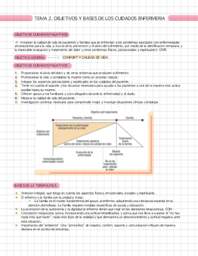 Miniatura del documento TEMA-2-OB-Y-CUIDADOS-DE-ENF.pdf