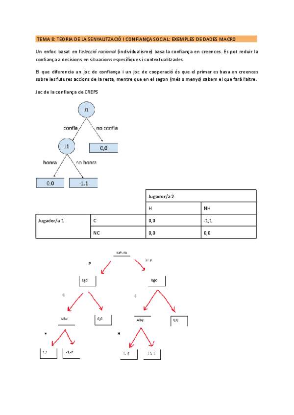 Miniatura del documento Apunts-segon-parcial-micro.pdf