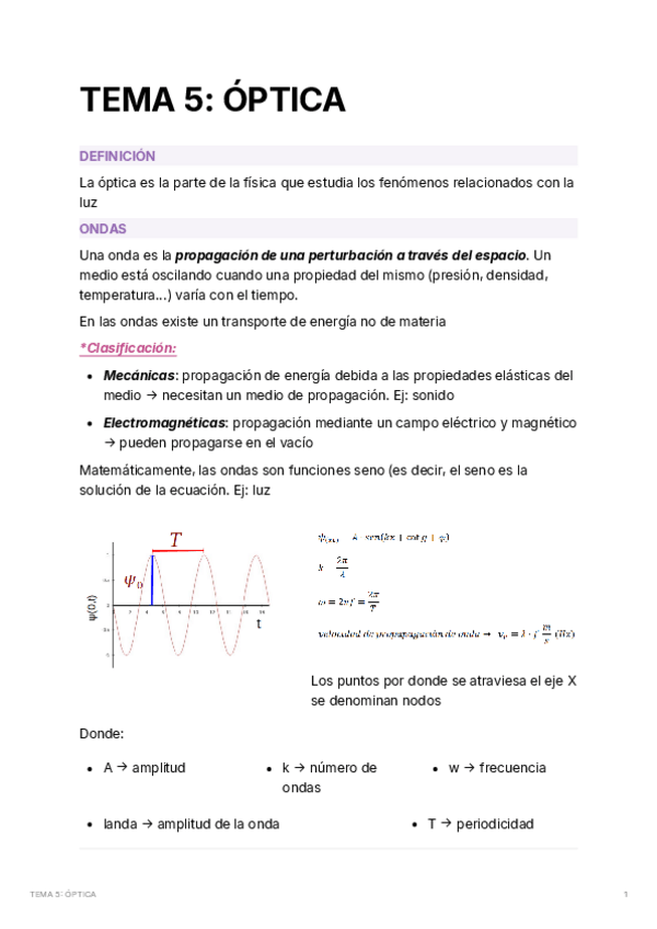 Miniatura del documento TEMA-5-OPTICA.pdf