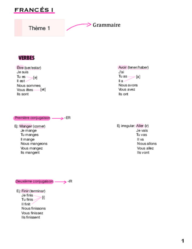 Miniatura del documento Tema-1-Gramatica.pdf