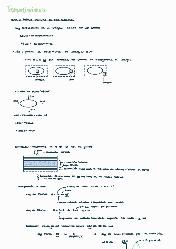 Miniatura del documento Tema-3.pdf