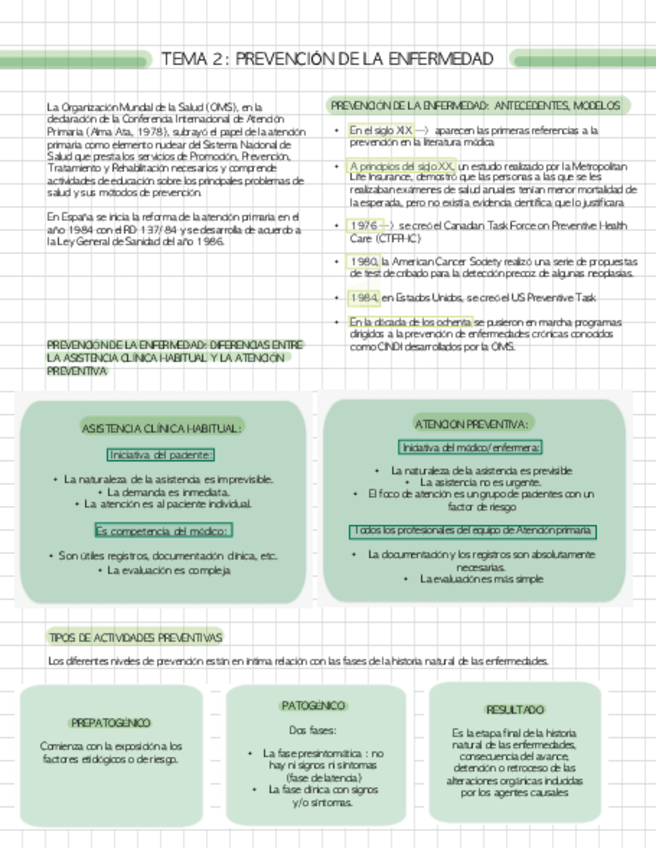 Miniatura del documento T2-PREVENCION-ENF.pdf