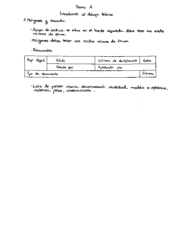 Miniatura del documento Apuntes.pdf