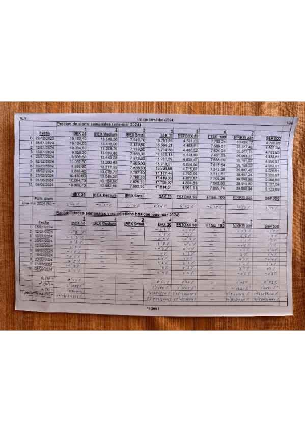 Miniatura del documento Practicas.pdf