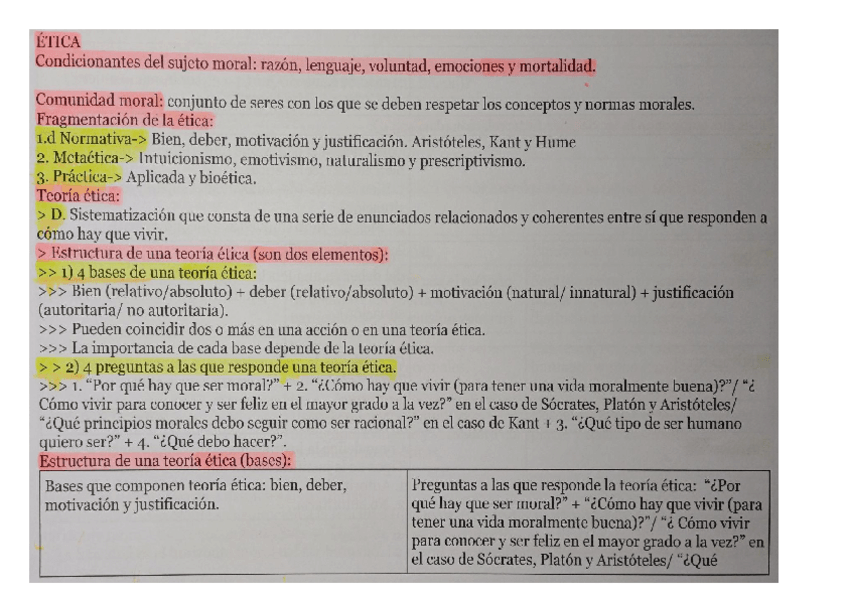 Miniatura del documento Etica-en-esquemas-breves..pdf