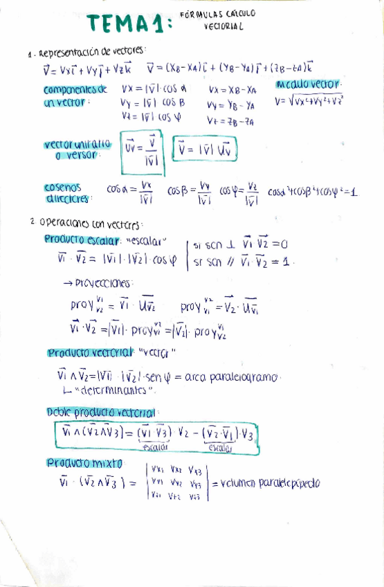 Miniatura del documento formularios-tema-123.pdf