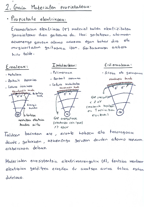 Miniatura del documento Teoria-Ciencias-de-los-Materiales-Tema-2-Propiedades-de-los-Materiales-Euskera.pdf