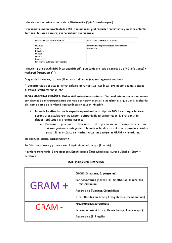 Miniatura del documento DERMA-INFECC.-BACTERIANAS-OK.pdf