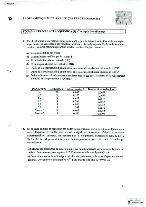 Miniatura del documento Llistat-de-problemes-3er-parcial-QAiE.pdf