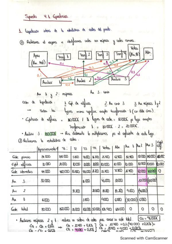 Miniatura del documento Supuesto-4.1..pdf