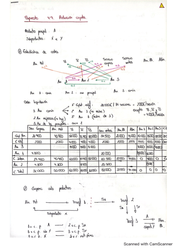 Miniatura del documento Supuesto-4.9..pdf