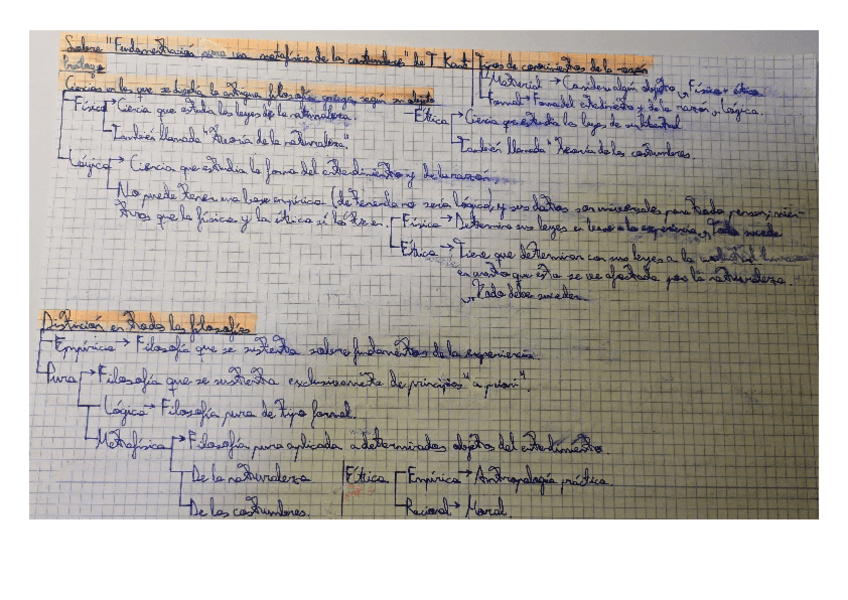 Miniatura del documento Sobre-Fundamentacion-para-una-metafisica-de-las-costumbres-de-I.-Kant..pdf