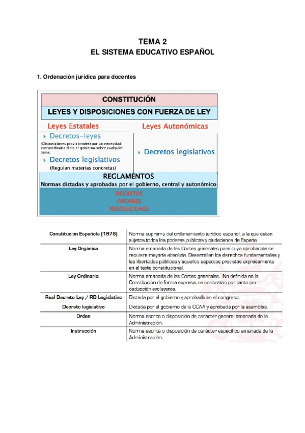 Miniatura del documento TEMA-2-1.docx