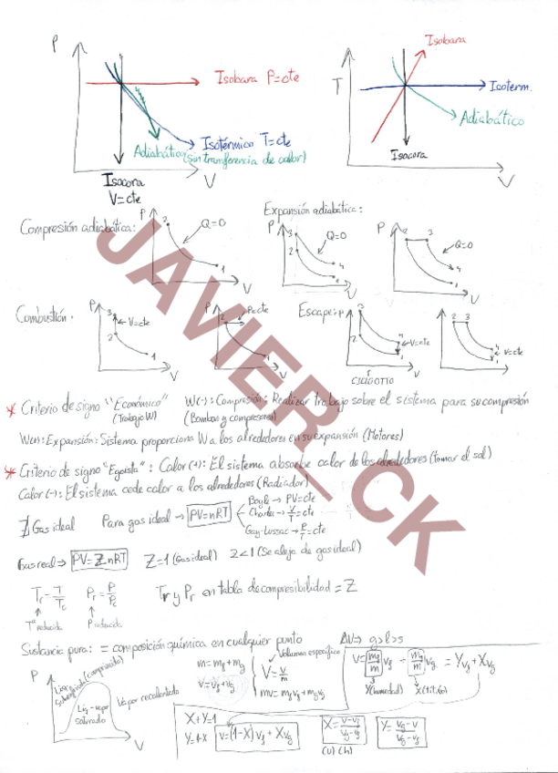 Miniatura del documento FORMULARIO-Y-APUNTES-TERMO.pdf