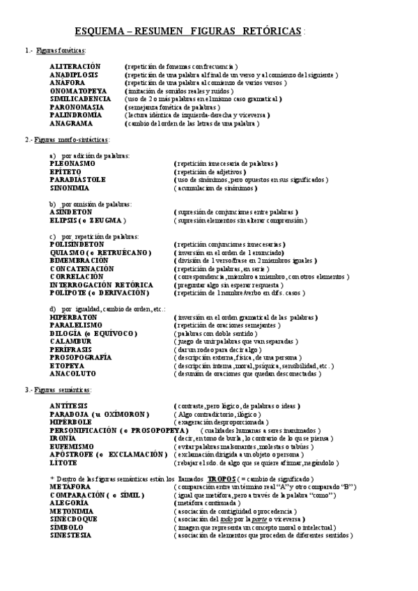 Miniatura del documento 2BACHIB-Esquema-figuras-retoricas.pdf