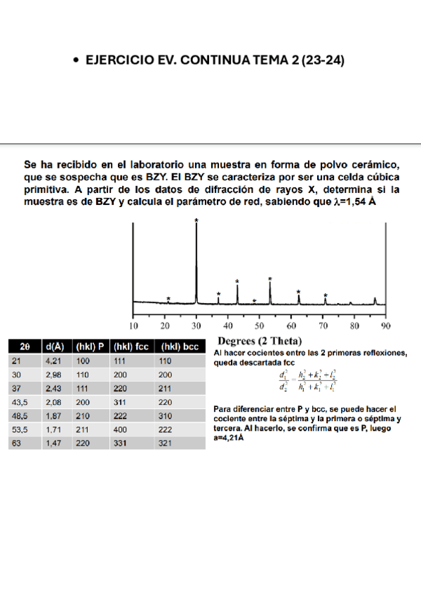 Miniatura del documento Ejercicios-Evaluacion-Continua.pdf