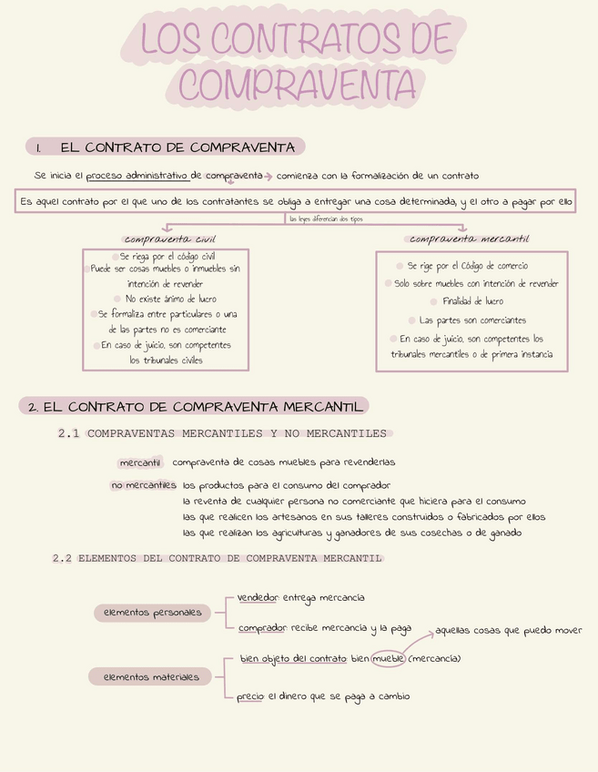 Miniatura del documento Compraventa-U.2.pdf
