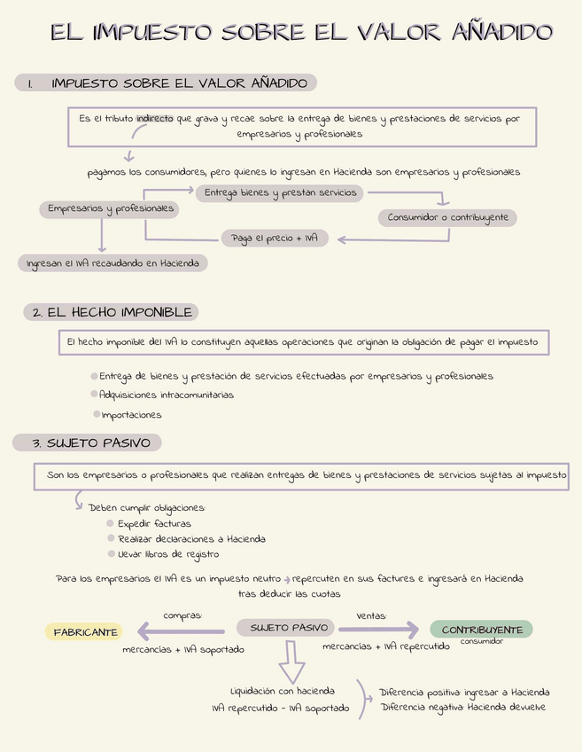 Miniatura del documento Compraventa-U.5.pdf