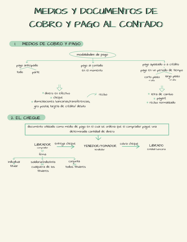 Miniatura del documento Compraventa-U.101112.pdf
