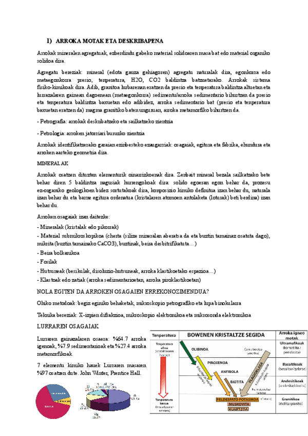 Miniatura del documento GEO-OSAGARRIA-APUNTEAK-1-ZATIA.pdf