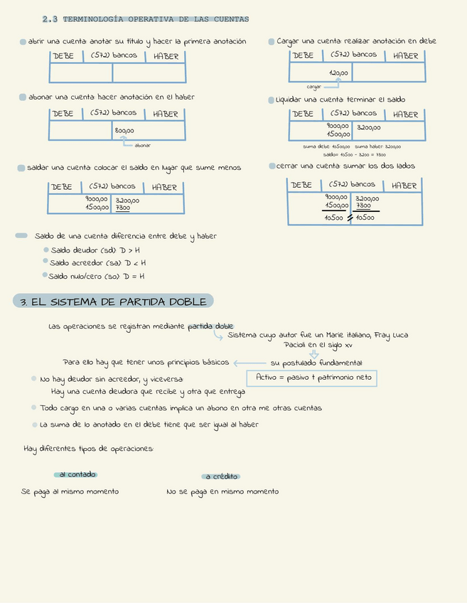 Miniatura del documento Tecnica-contable-U.2.pdf