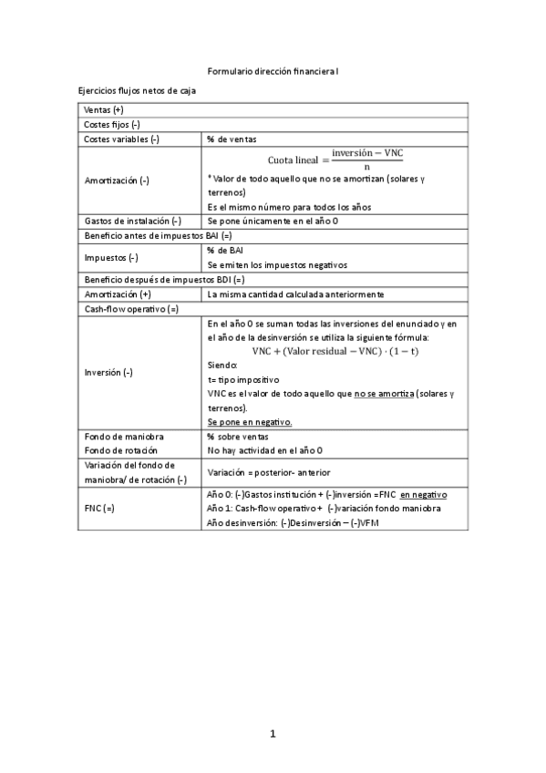 Miniatura del documento Formulario-temario-completo.pdf