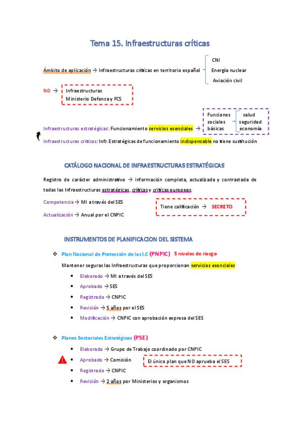Miniatura del documento Tema-15.pdf